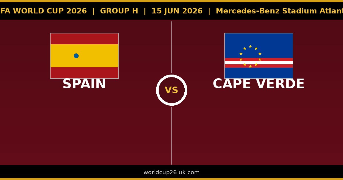 วิเคราะห์บอลโลก 2026 สเปน vs กาบูเวร์ดี กลุ่ม H