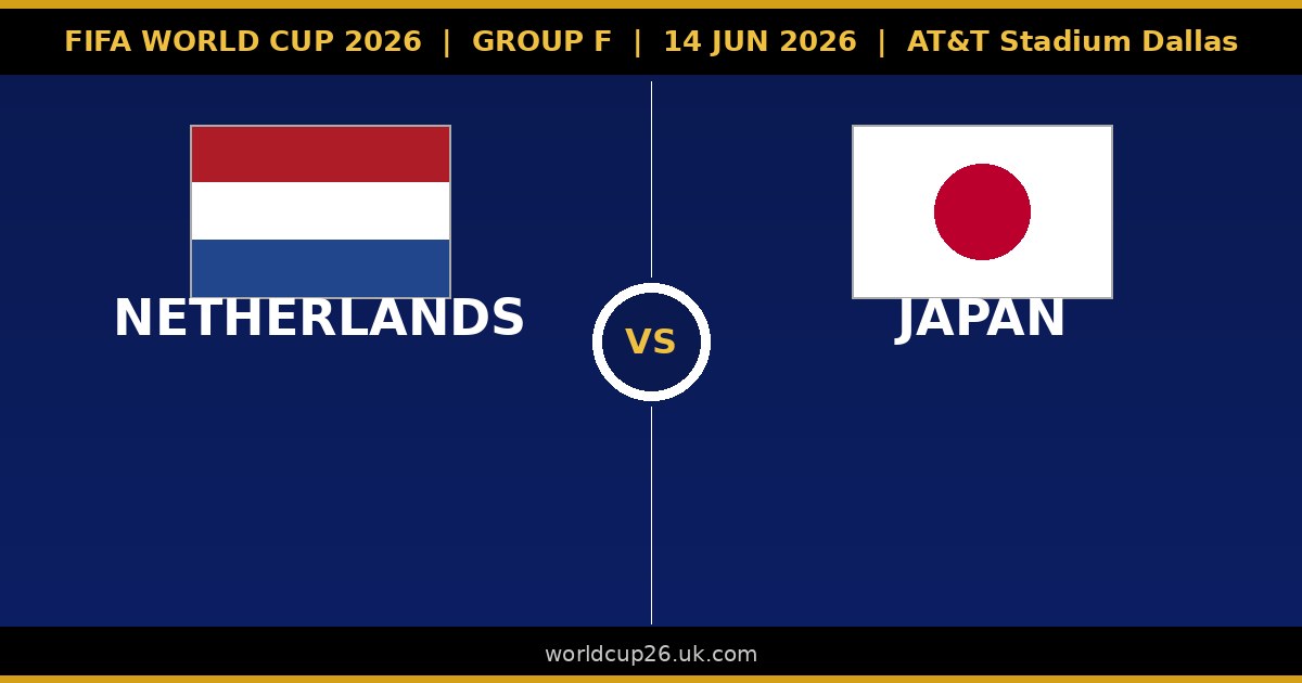 วิเคราะห์บอลโลก 2026 เนเธอร์แลนด์ vs ญี่ปุ่น กลุ่ม F