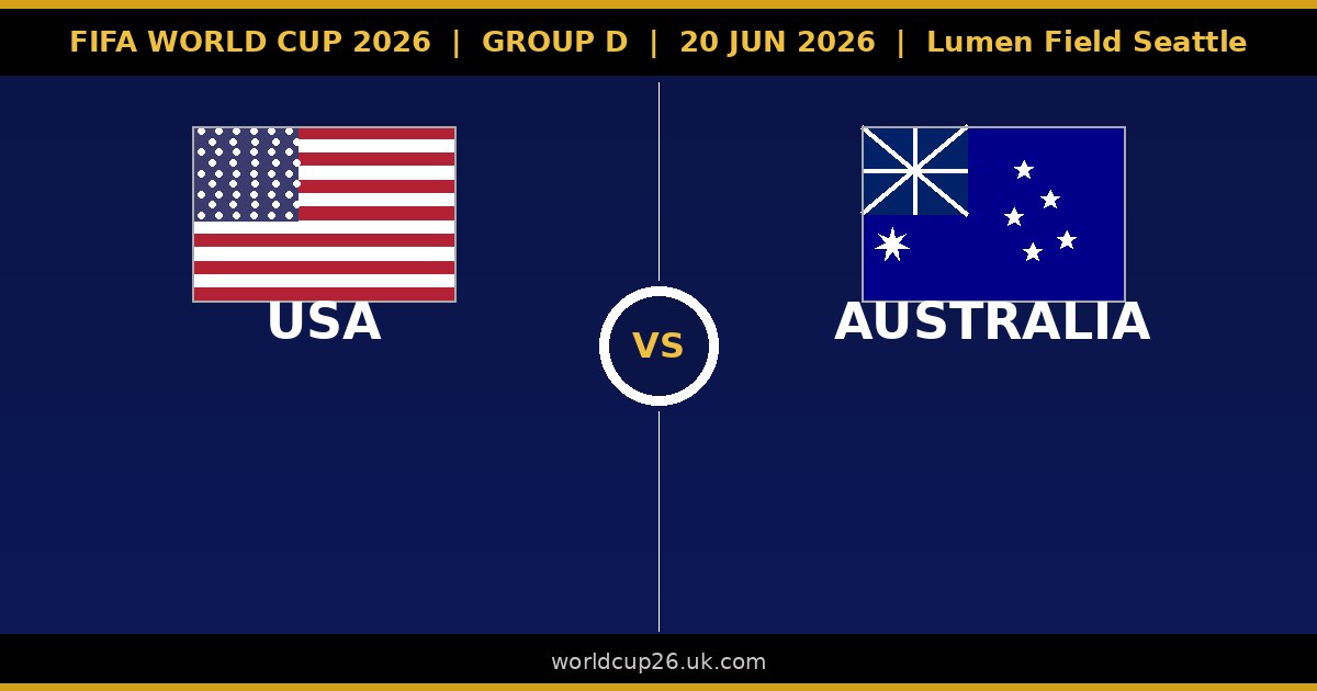 วิเคราะห์บอลโลก 2026 สหรัฐฯ vs ออสเตรเลีย กลุ่ม D นัด 2