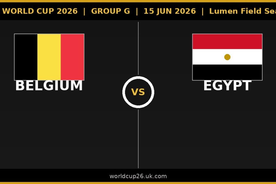 วิเคราะห์บอลโลก 2026 เบลเยียม vs อียิปต์ กลุ่ม G
