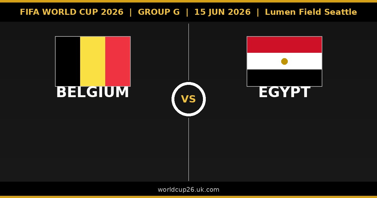 วิเคราะห์บอลโลก 2026 เบลเยียม vs อียิปต์ กลุ่ม G