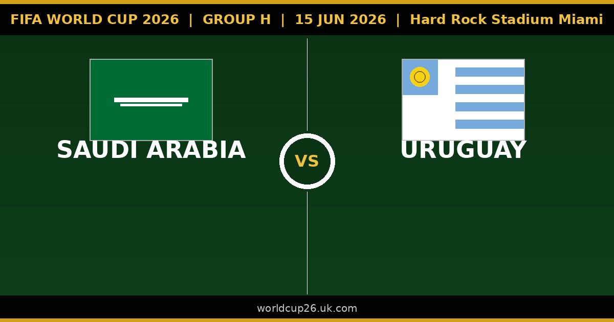 วิเคราะห์บอลโลก 2026 ซาอุดีอาระเบีย vs อุรุกวัย กลุ่ม H
